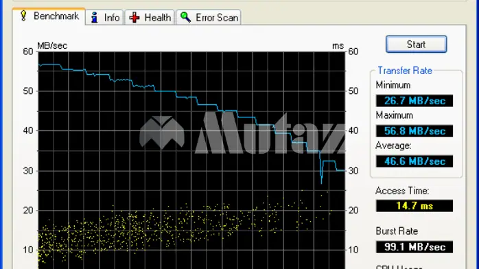 Download HD Tune for Free