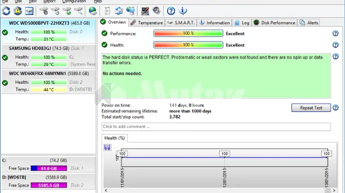 Hard Disk Sentinel Pro 2024 Download