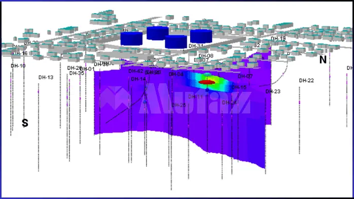 RockWare RockWorks download