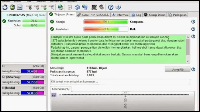 تحميل Hard Disk Sentinel برنامج الكشف على الهارد ديسك