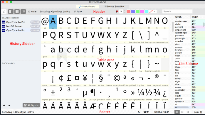 تحميل برنامج FontLab VI