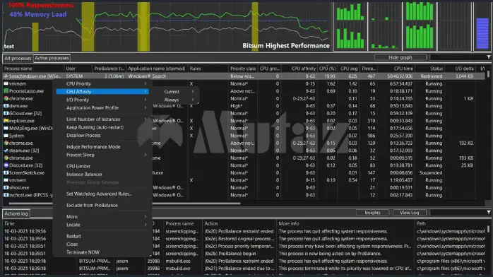 تحميل برنامج Process Lasso
