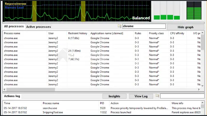 تحميل برنامج Process Lasso
