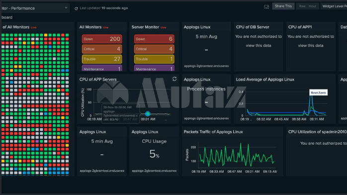 تحميل برنامج SysGaugeUltimate