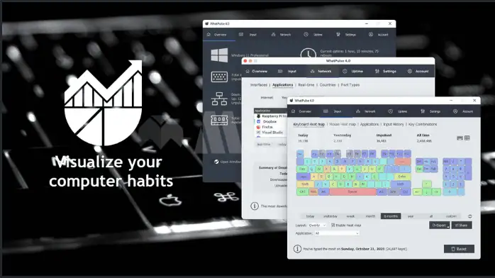 تحميل برنامج WhatPulse